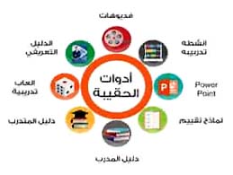 الحقيبة الاولى 